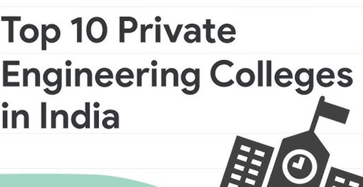 Top 10 Universities in India for Engineering